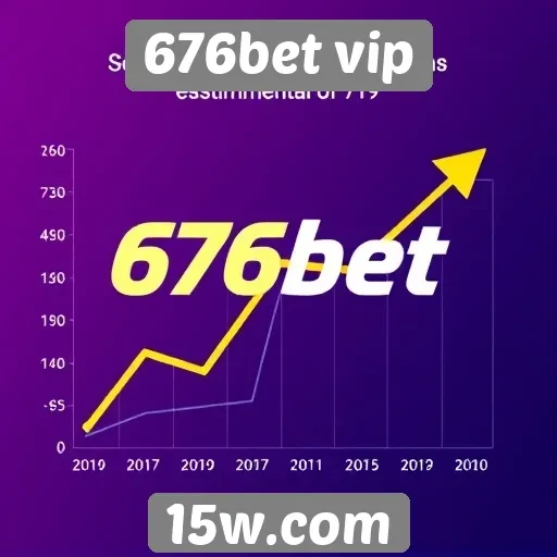 Estatísticas de crescimento do 676bet vip